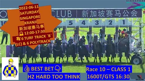 kranji horse racing analysis|Singapore R11 Kranji Stakes (A), Form Guide & Tips .